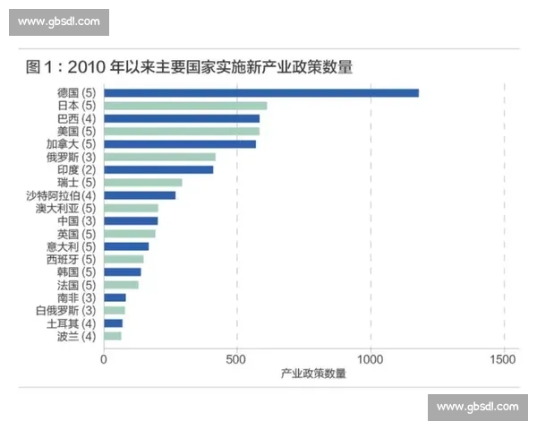 以海外市场为核心驱动的全球化战略布局与增长新机遇探索实践路径