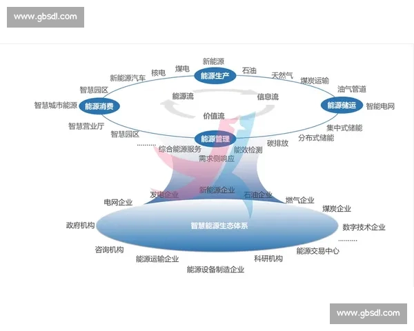 数字化驱动下足球行业全流程协同优化与价值提升路径研究探索实践