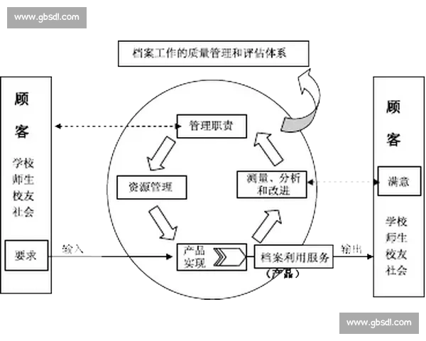 主客场制背景下职业联赛竞争格局与发展趋势探析与球队运营影响研究