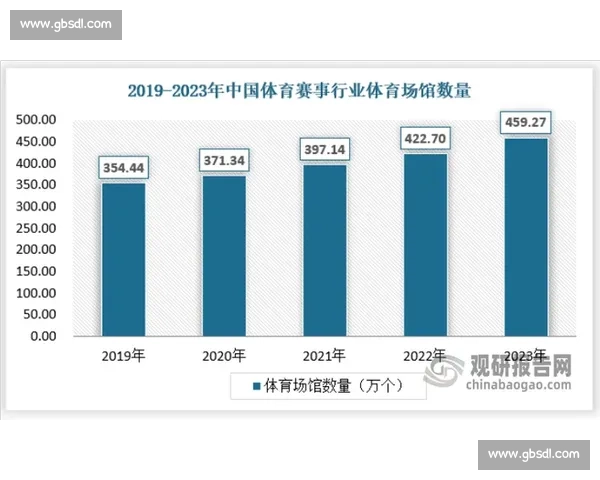 体育生涯规划与发展路径的系统设计与实践探索
